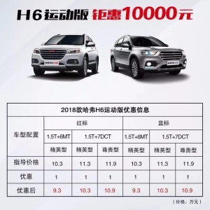 һحɫɭ2018H6˶ һ10000Ԫ