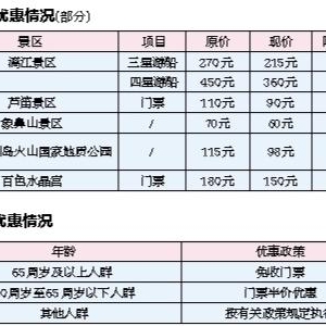 99Ʊǰ ۷30%