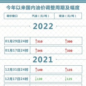 ͼϵһ໨12Ԫ ܻҪ